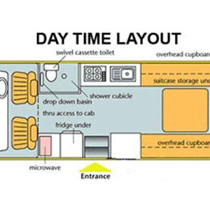 Budget Escape – 4 to 5 Berth – day layout