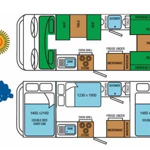 Kiwi Autohomes Riviera Motorhome – 6 Berth – layout