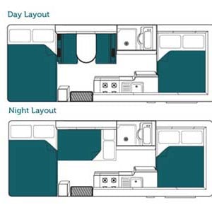 Maui Sunset Motorhome – 6 Berth – layout