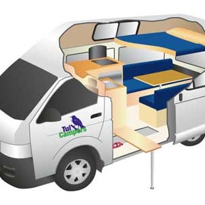 TUI HiTop Trail Finder Campervan – 3 Berth – inside layout