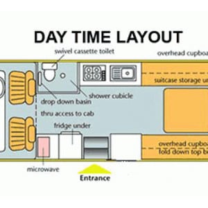 Freedom Path Explorer – 5 Berth – daylayout