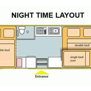 Freedom Path Explorer – 5 Berth – nightlayout