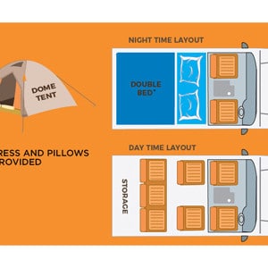 TA Stationwagon Campervan – 2 to 7 Berth – layout