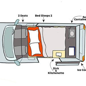 Aventus Compact Campers -2 Berth