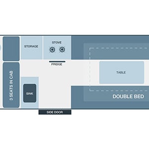 Wendekreisen Budget Camperavan – 2+1 Berth – layout