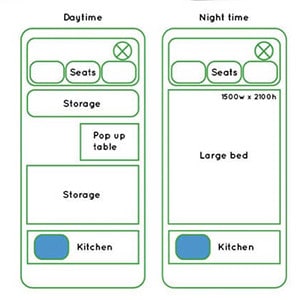 Escape Campervan – 2-3 Berth – layout