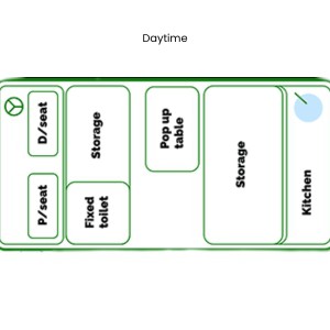 Escape Self-contained Campervan – 2 Berth Layout (2)