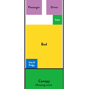 Mad Campers Self Contained Campervan – 2 Berth – night layout