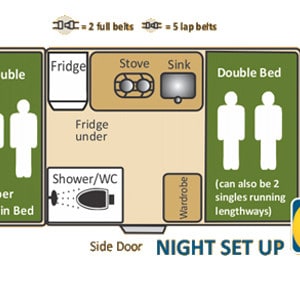 CC Motorhome – 4 Berth – night layout