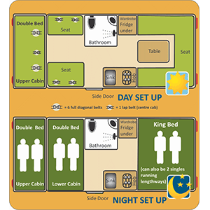 CC Motorhome – 6 Berth – layouts (1)