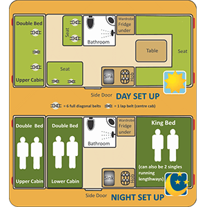 CC Motorhome – 6 Berth – layouts (2)