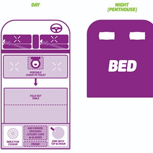 Jucy EV Campervan – 2 Berth – layout