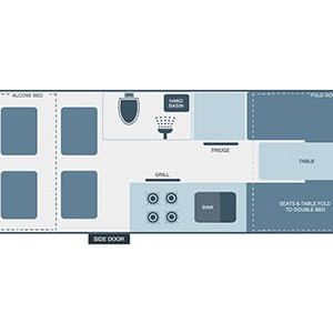 WKKF ST – 6 Berth-layout