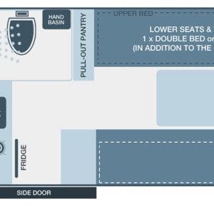 WKKSF ST – 3 Berth-layout