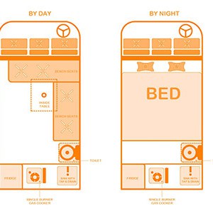 ACT Campervan – 2 Berth – layout