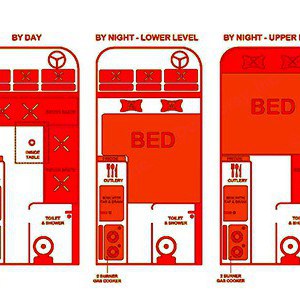 acs-motorhome-3-berth-layout