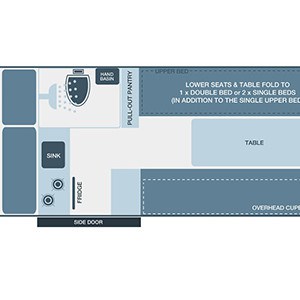 WKKSF – 3 Berth – layout