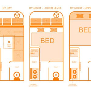 ACR Self-Contained Campervan – 4 Berth – layout