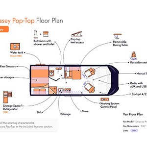 Indie Campers Odyssey Pop Top – 4 Berth-floorplan-day