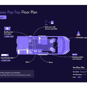 Indie Campers Odyssey Pop Top – 4 Berth-floorplan-night